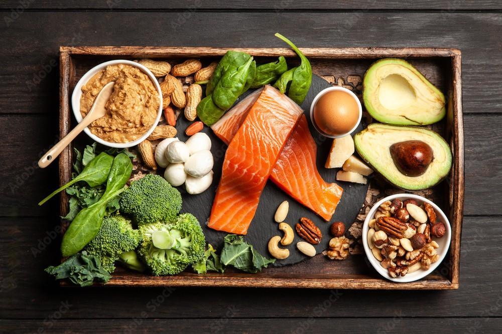 Keto Diet Products.