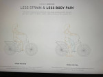 Sixthreezero EVRYjourney Women's Electric Bike, Around the block EBIKE
